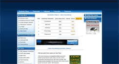 Desktop Screenshot of kostenlos-online-pokern.com